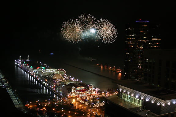 4th of july destinations