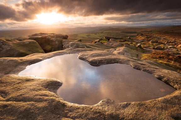 Discover the Best Places to Visit in Peak District - Derwent Valley Discover the Best Places to Visit in Peak District - Derwent Valley