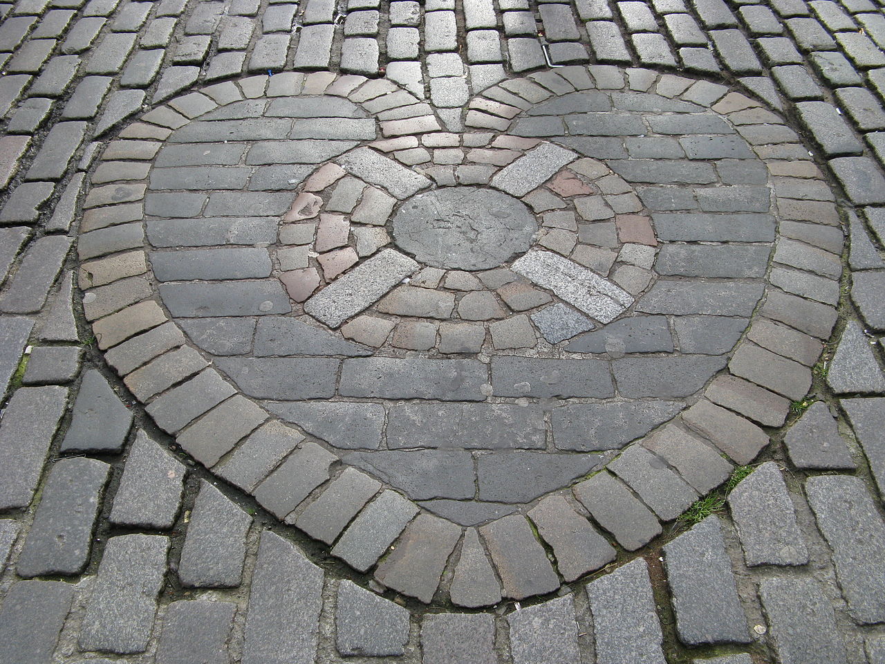 10 Best Things to Do in Edinburgh
